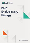 BMC EVOLUTIONARY BIOLOGY雜志封面